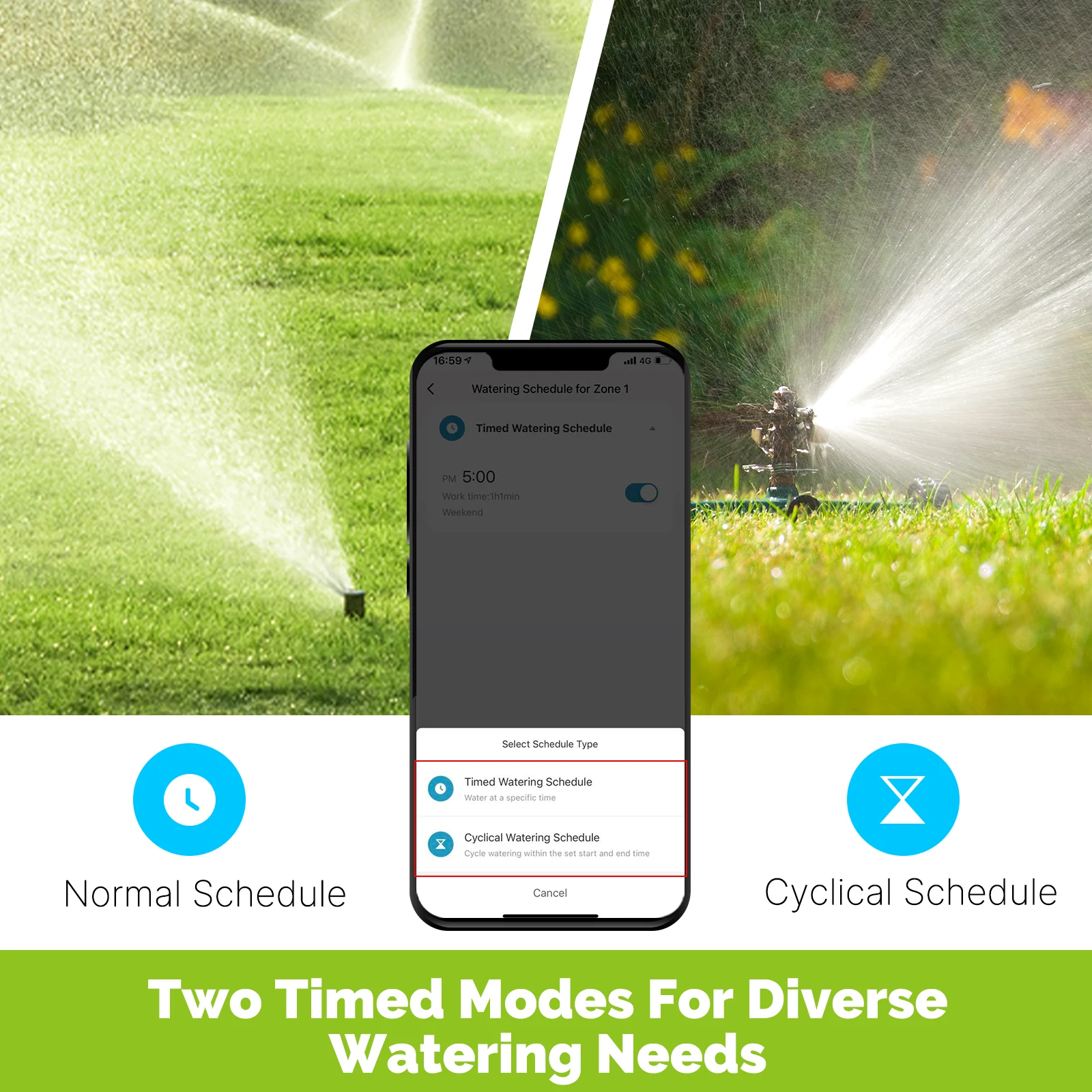 MOES Tuya Smart ZigBee เครื่อง - Tuya Zigbee Garden Irrigation Controller บทวิจารณ์และราคา