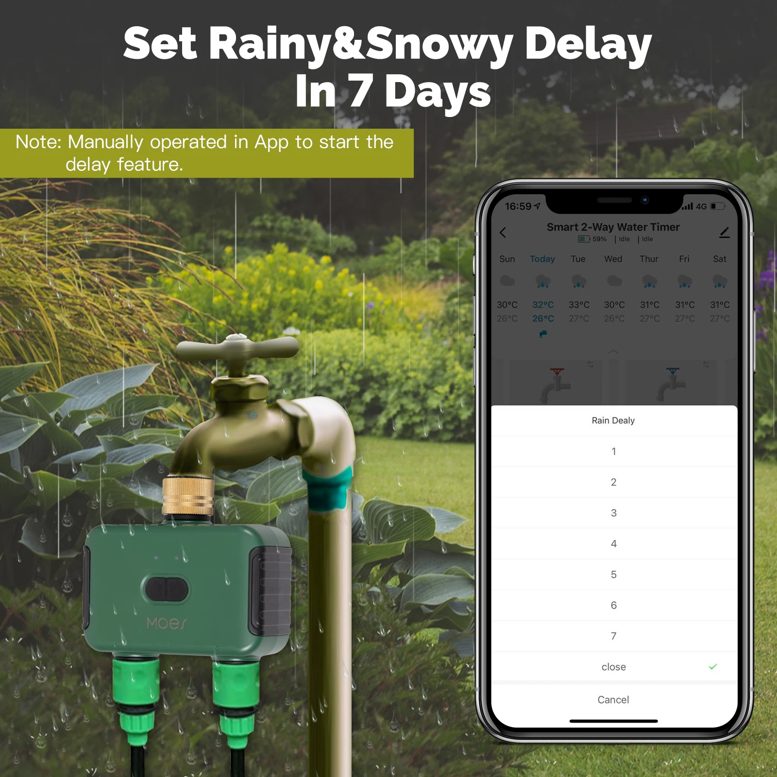MOES Tuya Smart ZigBee เครื่อง - Tuya Zigbee Garden Irrigation Controller บทวิจารณ์และราคา