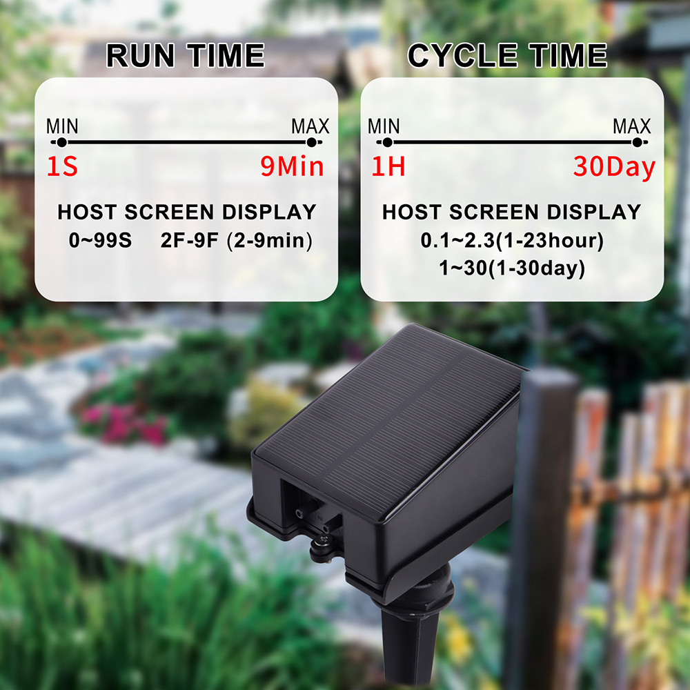 ชุดตั้งเวลาให้น้ำอัตโนมัติพลัง - Solar Drip Irrigation Kit Garden บทวิจารณ์และราคา