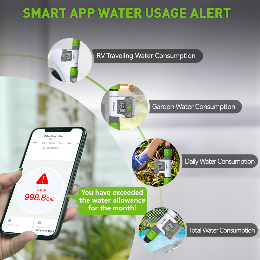เครื่องวัดการไหลของน้ำแบบไร้สา - Wifi Water Timer Hose Faucet Smart บทวิจารณ์และราคา