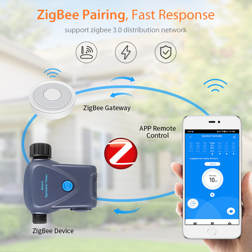Zigbee Tuya Water Timer พร้อม  - Tuya Zigbee Garden Irrigation Controller บทวิจารณ์และราคา