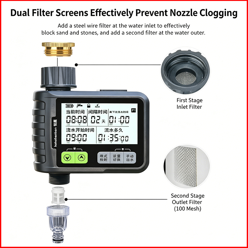 เครื่องตั้งเวลาควบคุมการรดน้ำส - Rain Sensor For Irrigation Timer บทวิจารณ์และราคา
