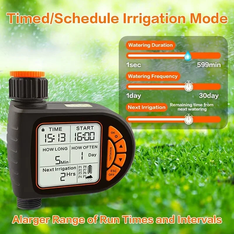 ชุดตั้งเวลาควบคุมการรดน้ำอัจฉร - Rain Sensor For Irrigation Timer บทวิจารณ์และราคา